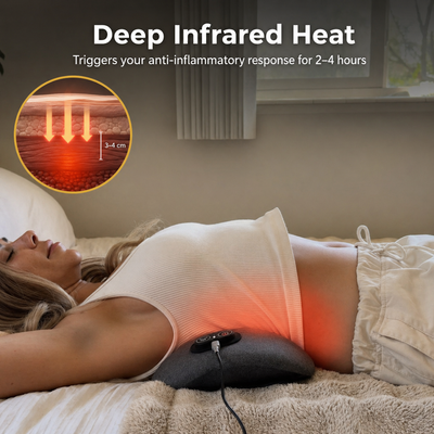 LombaTech™ — Pre-Sleep Back Therapy Device